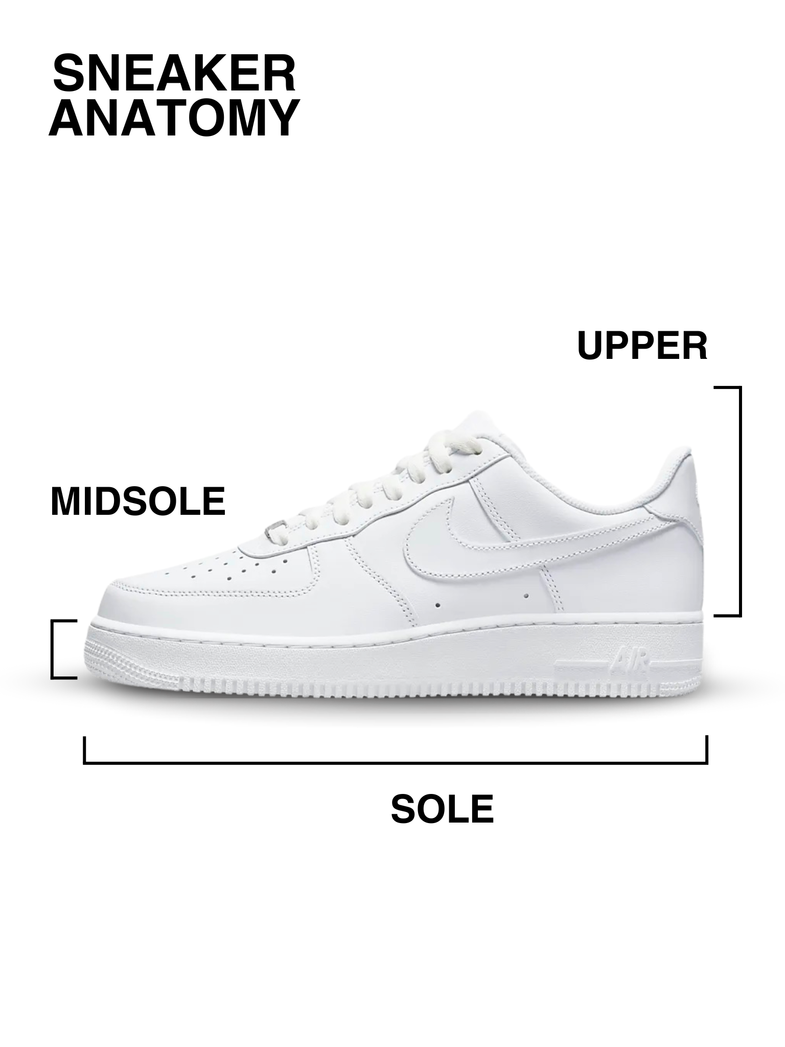 Unyellowing